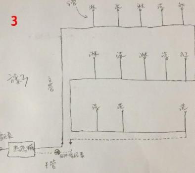 5張三層別墅做回水走法圖，你覺得哪種走法更適合？